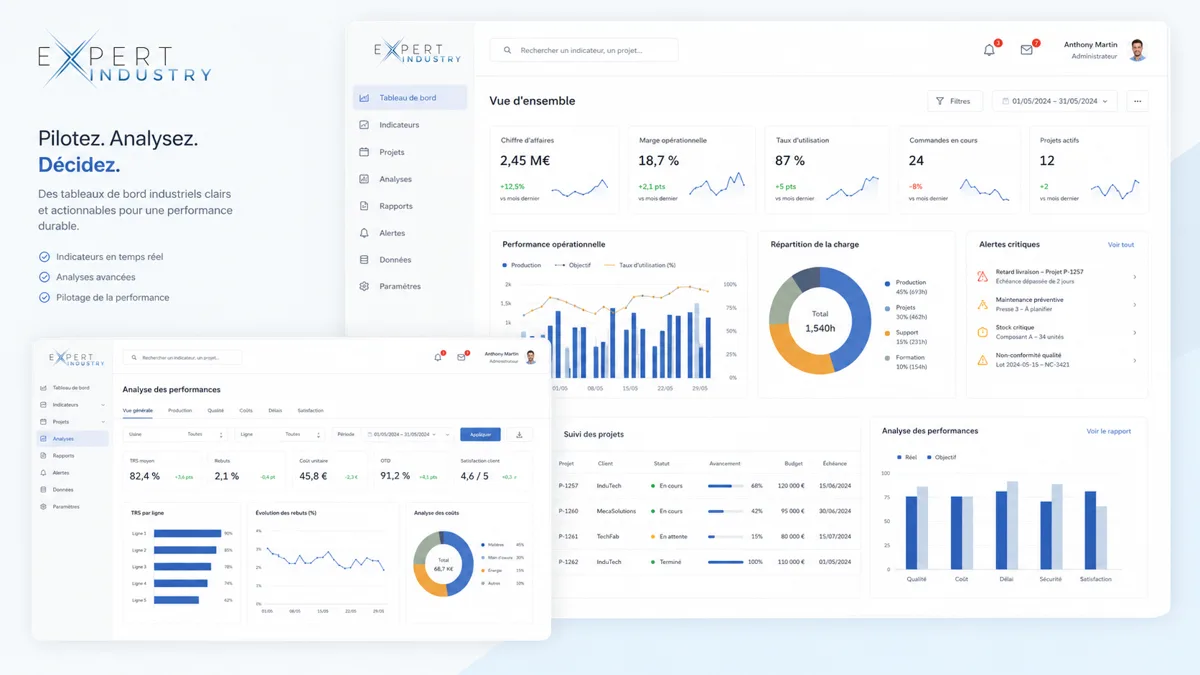 Tableau de bord industriel avec KPI, reporting, charge, alertes et suivi de performance